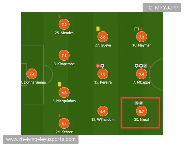 法甲进攻数据汇总及主要进攻球员贡献统计